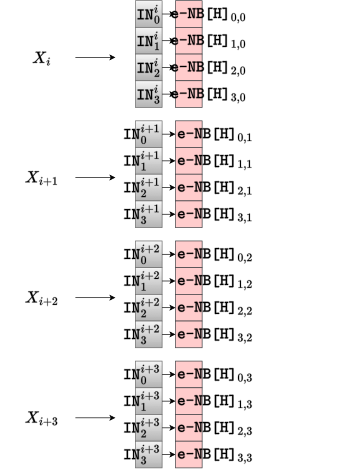 图14